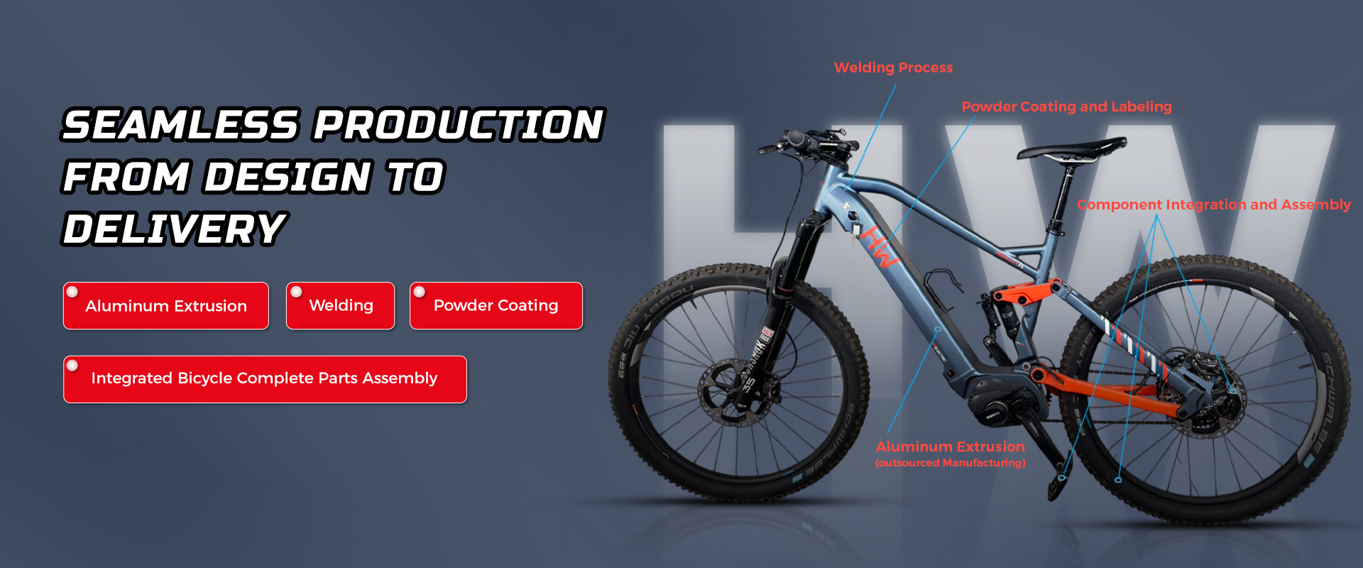  Integrierte Aluminium-Fahrradproduktion vom Schwei&szlig;en bis zur Montage 